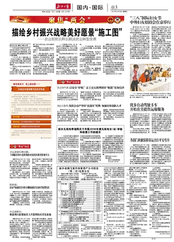 gdp增速_2018年新乡gdp